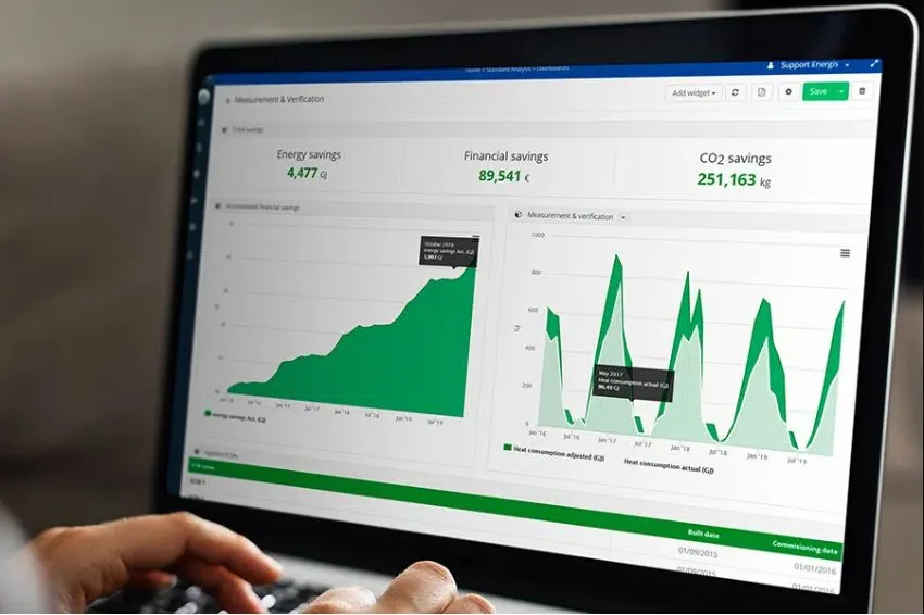 Inovação, IA e diversidade para ofertar a energia do futuro